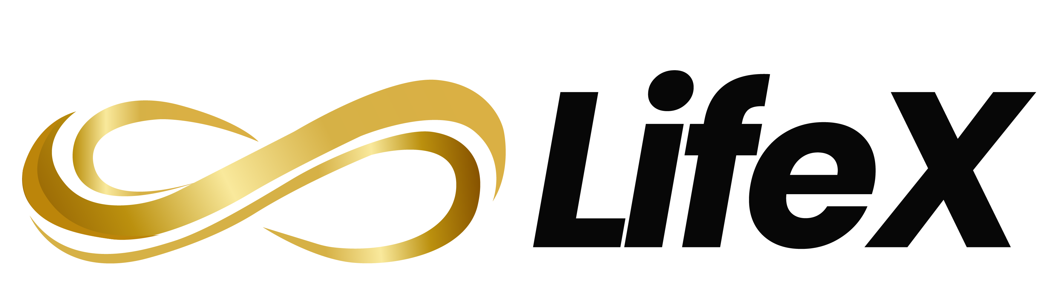 Equator Expedition Group